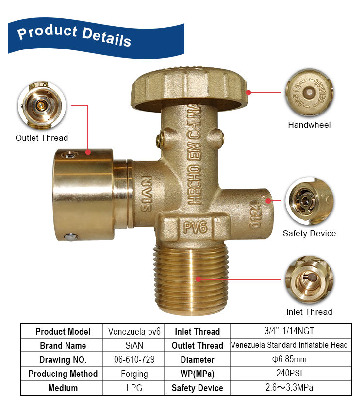 V&aacute;lvula Venezuela PV6 (2) de la v&aacute;lvula Venezuela PV6 (2)