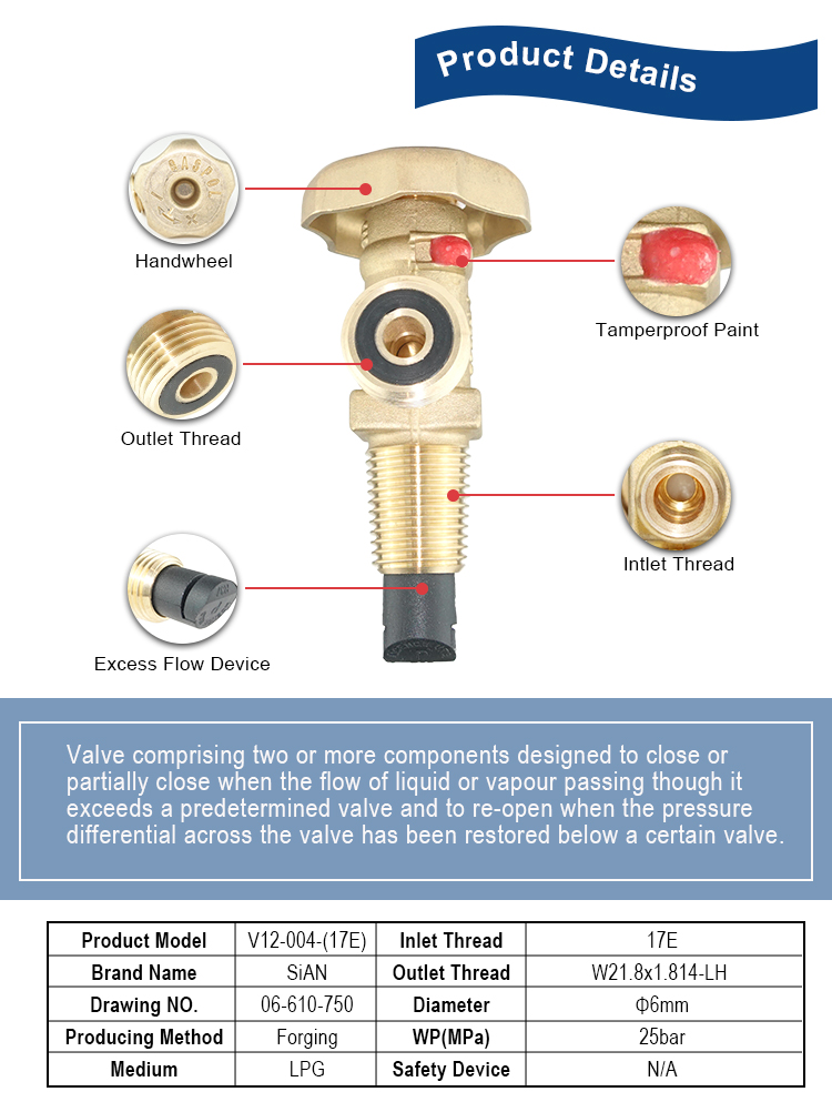 详情 页模板 _03