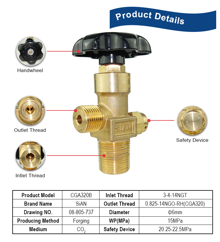 详情 页模板 _03