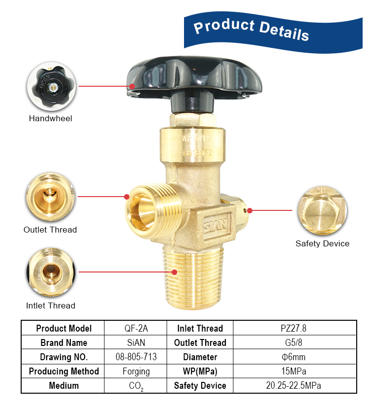 详情 页模板 _03