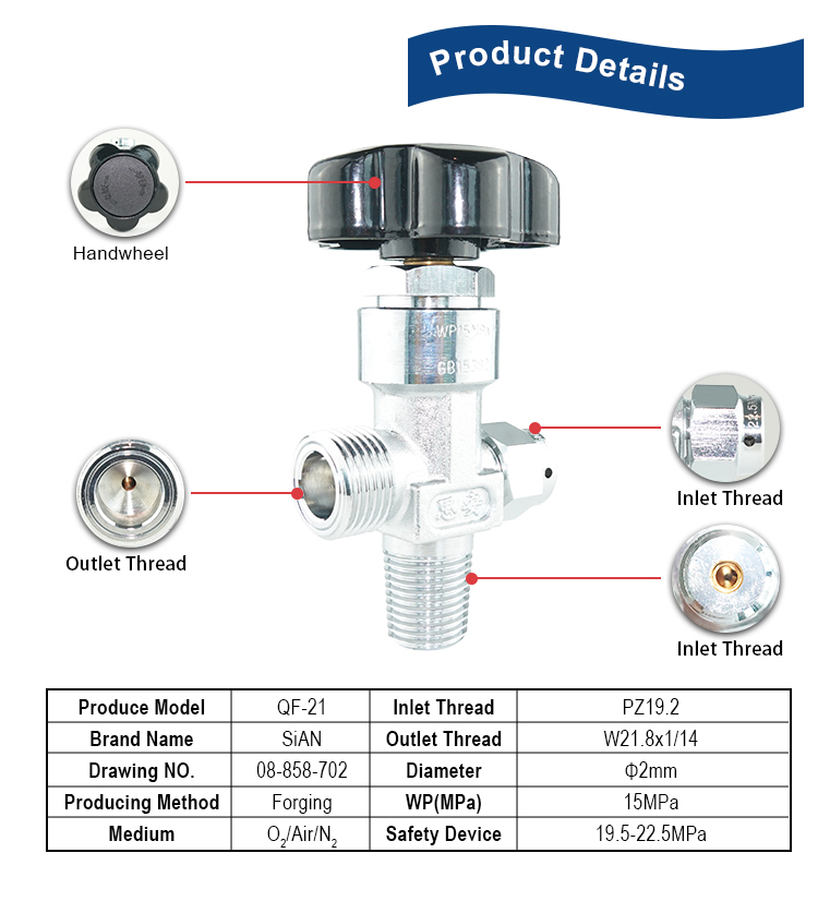 详情 页模板 _03