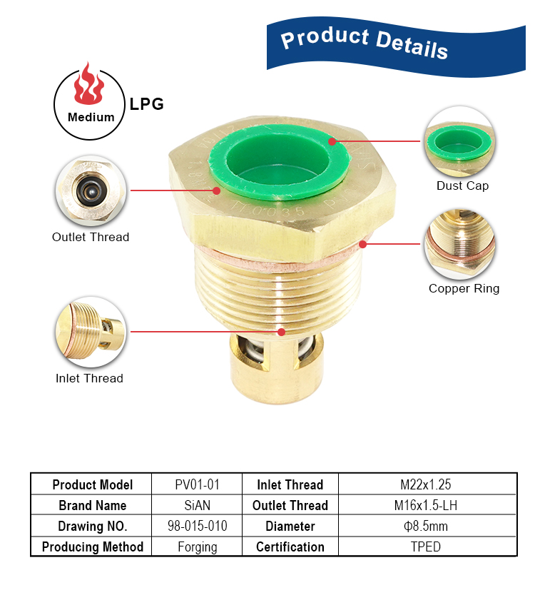详情 页模板 _03