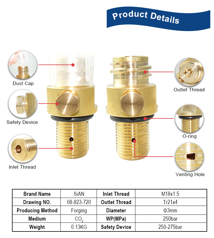 详情 页模板 _03