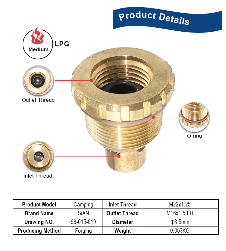 详情 页模板 _03