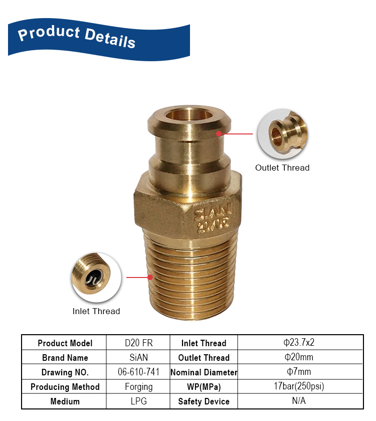 V&aacute;lvula de cierre de D20 LPG (2)