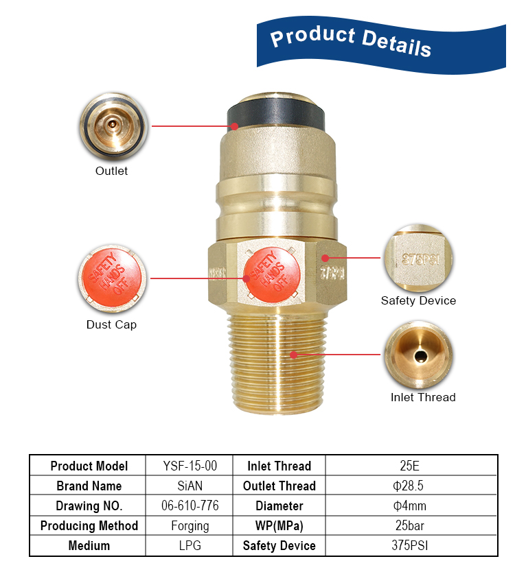 详情 页模板 _03