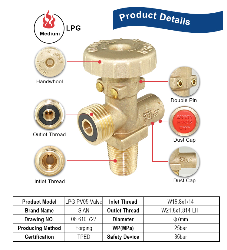 详情 页模板 _03