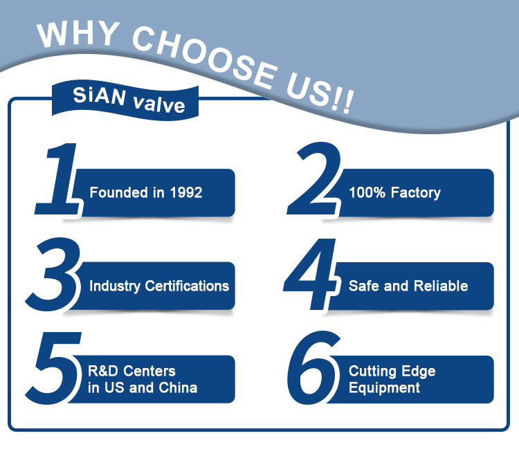 V&aacute;lvula de cilindro de arg&oacute;n PX-32A (9)