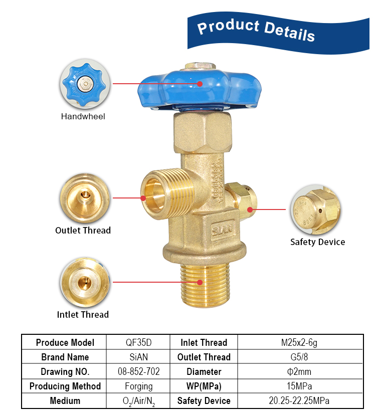 详情 页模板 _03