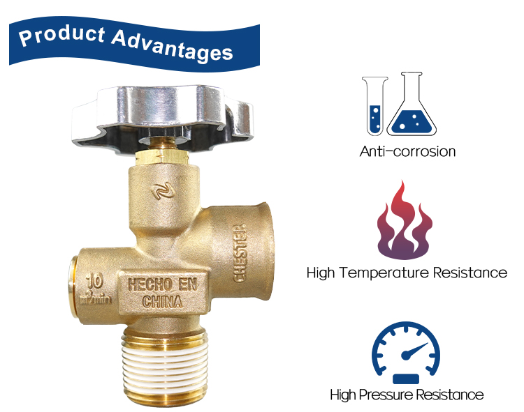 V&aacute;lvula de lat&oacute;n de lat&oacute;n de cilindro MX100 GL100 para M&eacute;xico (11)