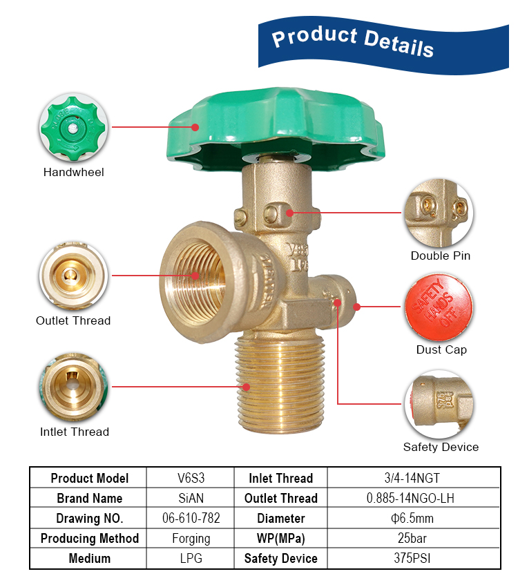V6S3 V&aacute;lvula de cilindro de GLP G3/4 GLPG Pol
