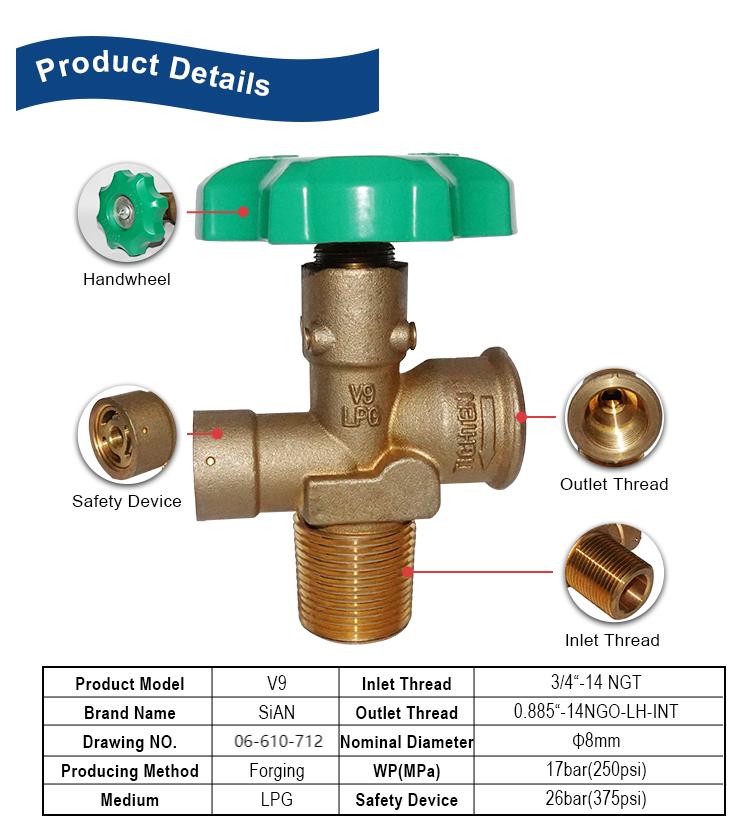 SIAN V9 GLPG Cylinder Pol Valves UL Certificaci&oacute;n (2)